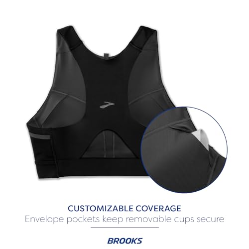 Women's 3 Pocket Sports Bra for Running, Workouts & Sports