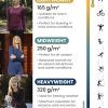 Merino Wool Base Layer Women - 100% Merino Wool Heavyweight, Midweight, Lite Long Sleeve Thermal Shirt and Socks